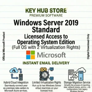 Windows Server 2019 Standard