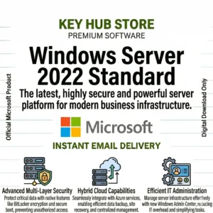Windows Server 2022 Standard
