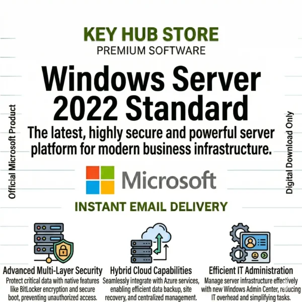 Windows Server 2022 Standard