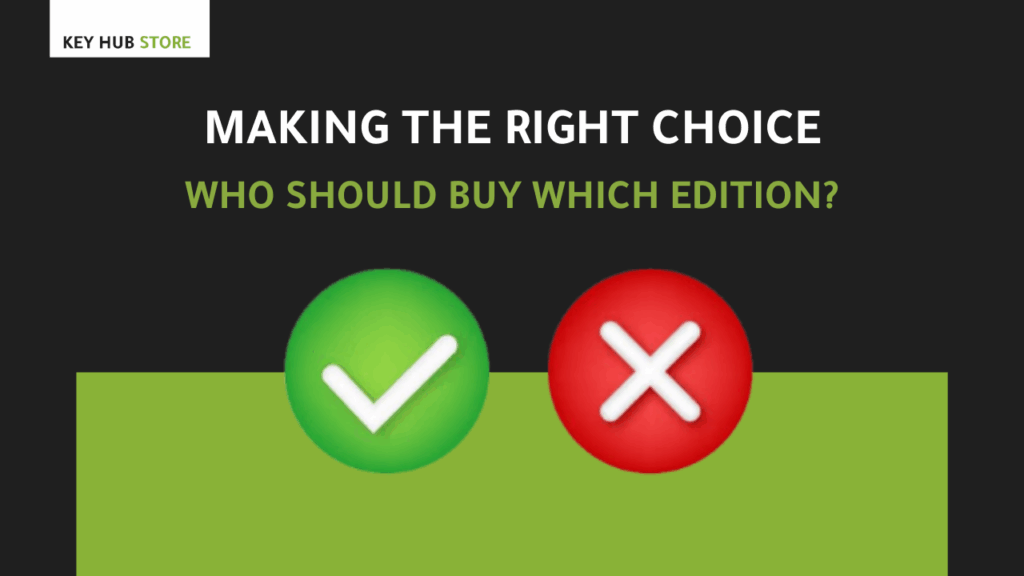 Making the Right Choice: Who Should Buy Which Edition of Windows 11 Pro vs Home License Key?